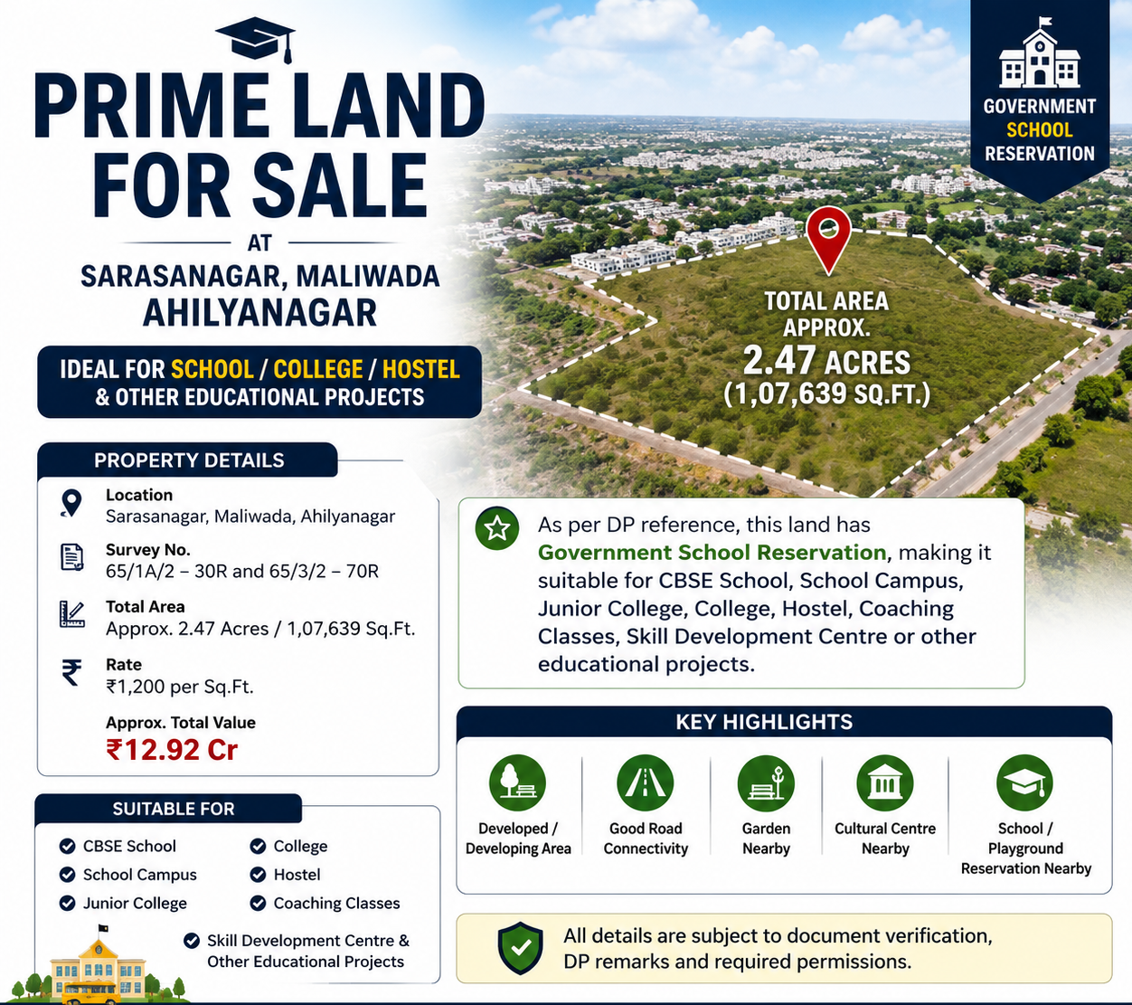 Prime Land for Sale – Suitable for School / College / Hostel Project – sell in Sarasanagar, Maliwada, Ahilyanagar, Maharashtra